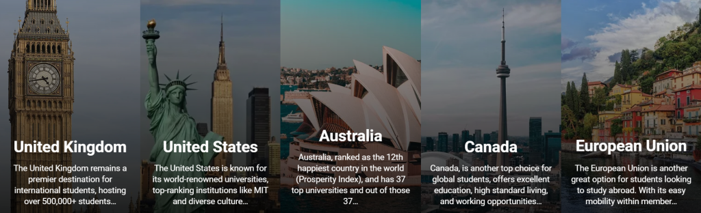 countries